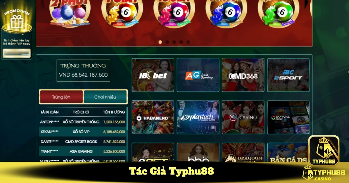 Tác Giả Typhu88 - Người Sáng Lập Và Định Hướng Phát Triển 3 Tầm nhìn của Richard Hartman khi sáng lập Typhu88